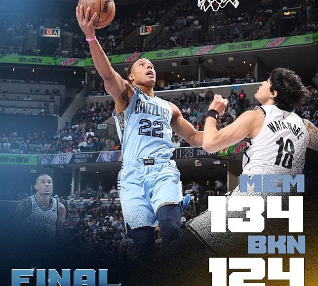 74 puntos de Duo, Morant Bane anotó 76, Grizzlies vencieron a Nets