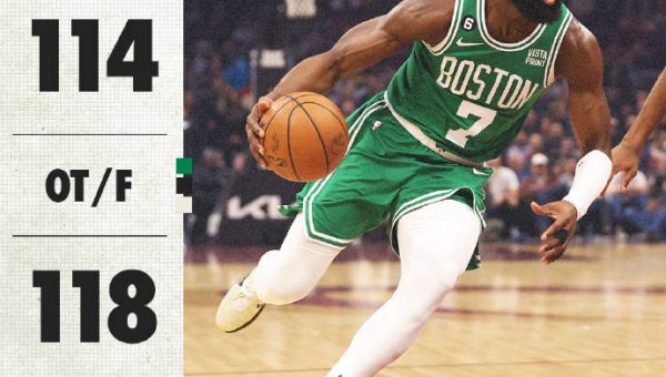 Rex Rabbit ausente, Cavaliers revierten victoria en tiempo extra sobre Celtics
